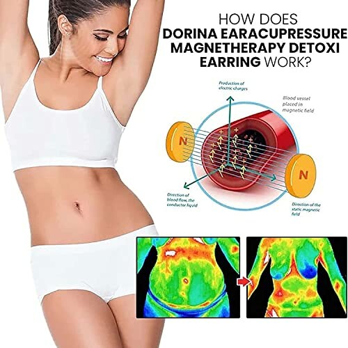 Diagram som visar magnetterapins effekt på blodkärl