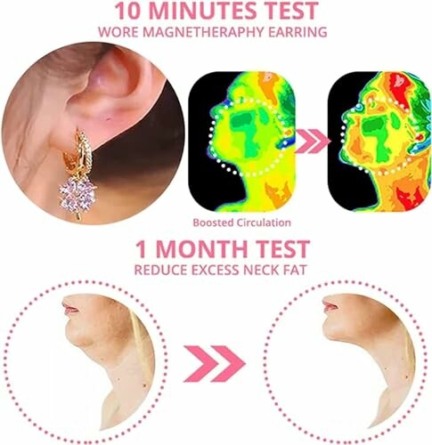Före och efter bild av magnetterapiörhänge på nacke